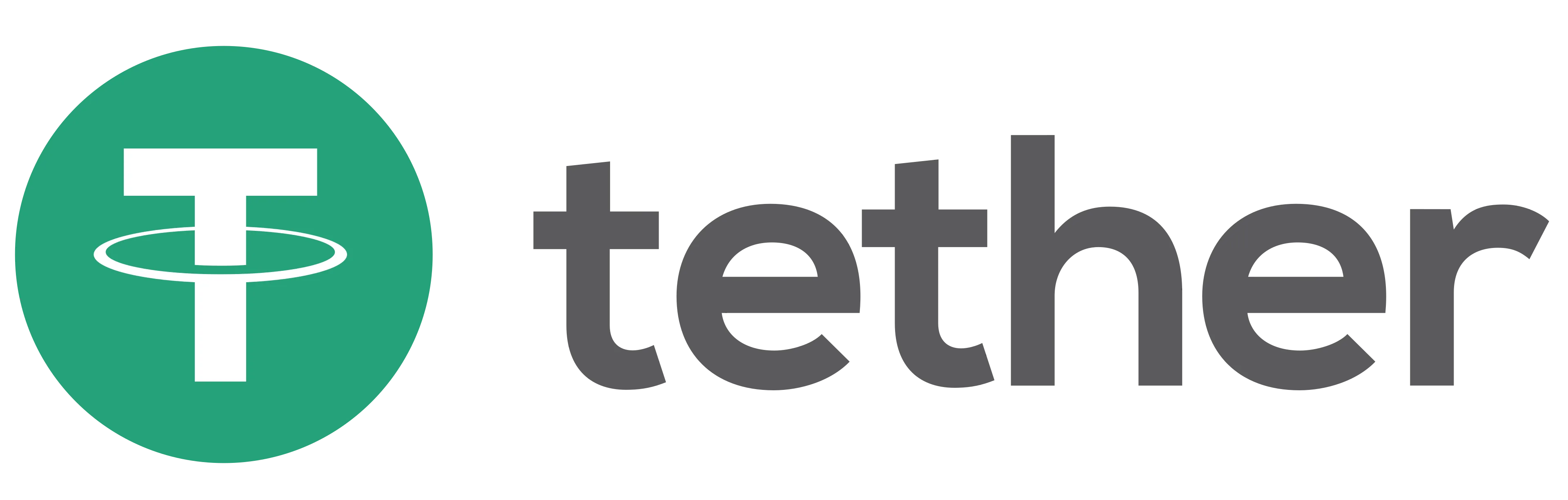 USDT betaalmethode